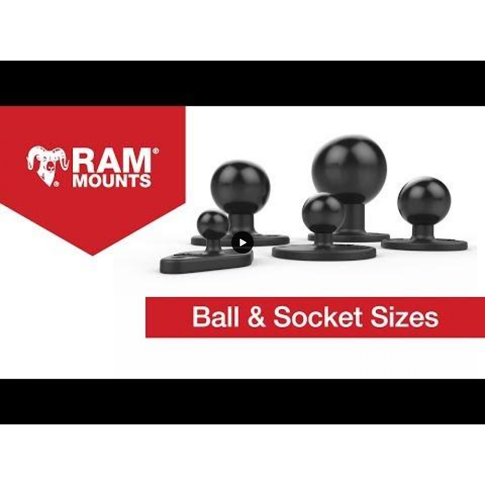 RAM Round Base (63mm diameter) - C Series (1.5