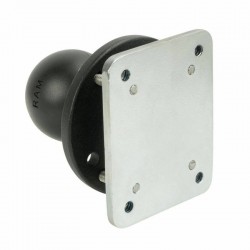 RAM Round Base (63mm diameter) - C Series (1.5" Ball) with Backing Plate