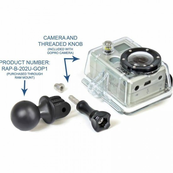 RAM Action Camera / GoPro mount with Surfboard / SUP Leash Plug base